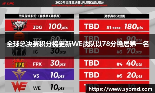 乐天堂