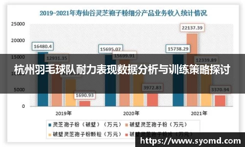 乐天堂APP