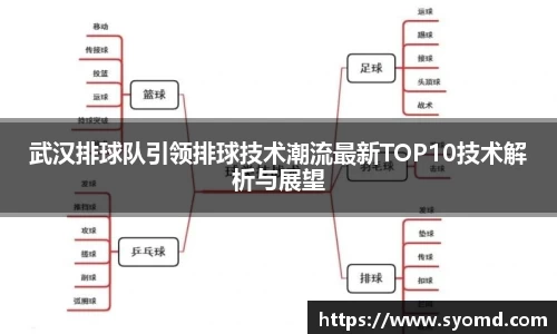 乐天堂APP