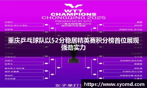 重庆乒乓球队以52分稳居精英赛积分榜首位展现强劲实力
