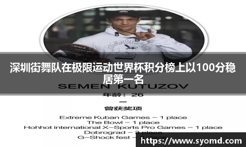 深圳街舞队在极限运动世界杯积分榜上以100分稳居第一名