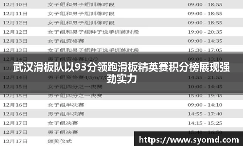 武汉滑板队以93分领跑滑板精英赛积分榜展现强劲实力